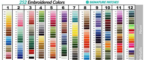 Brother Embroidery Thread Color Comparison Chart