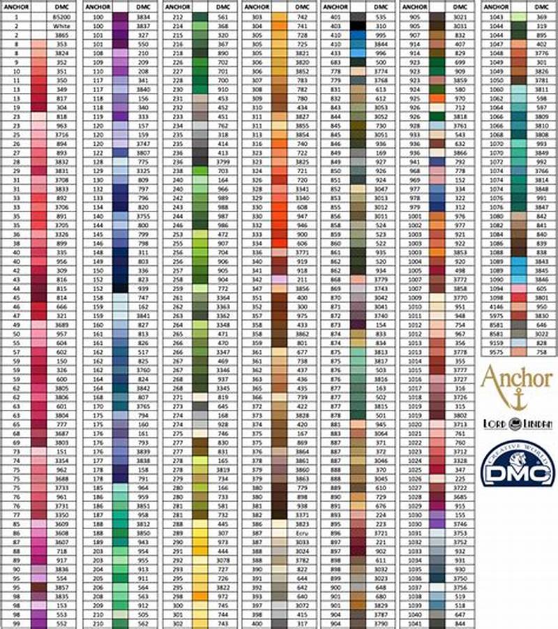 Brother Machine Embroidery Thread Color Chart