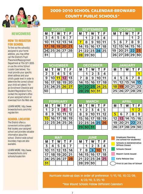 Broward County Foreclosure Calendar