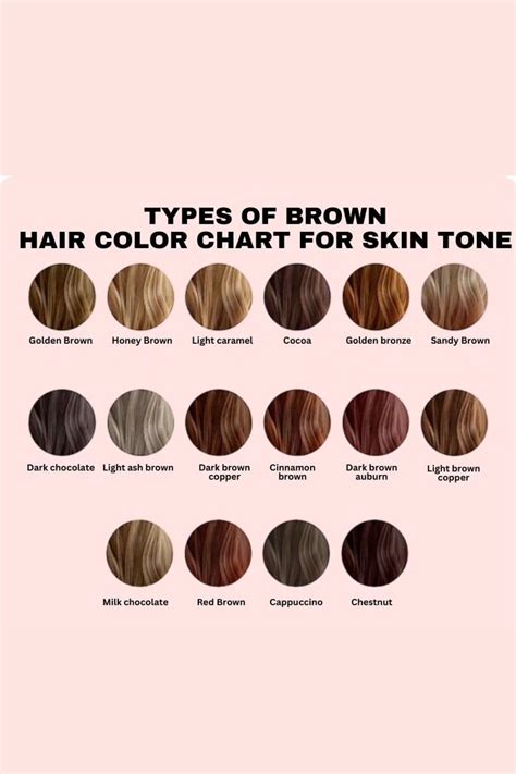 Choosing Your Shade The Best Brown Hairstyles for Every Skin Tone