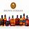 Brown-Forman Family
