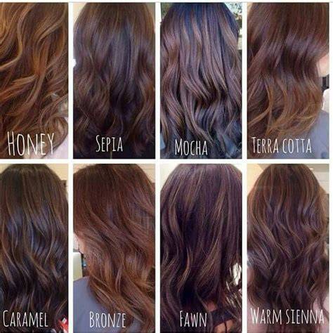 Brunette Hair Color Names
