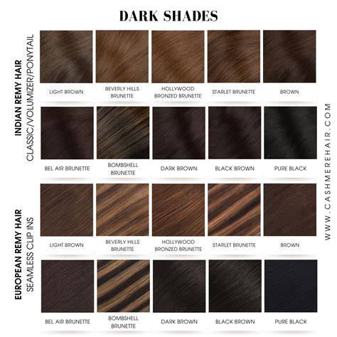 Brunette Hair Color Shades