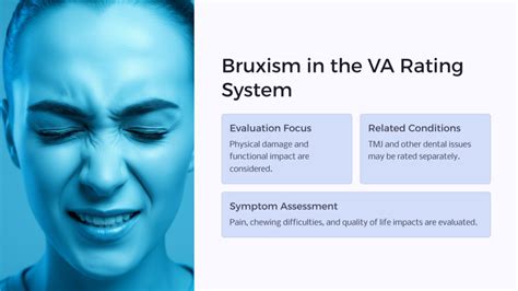 Bruxism Va Rating Chart