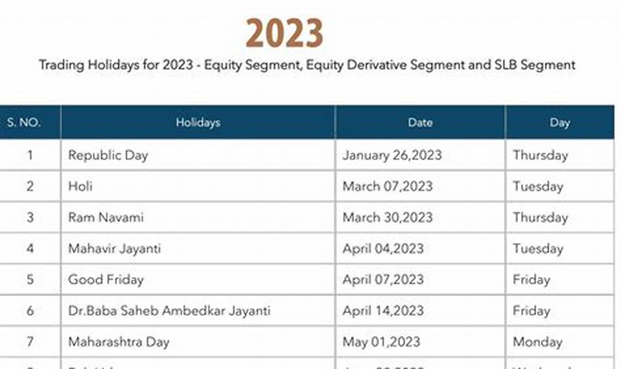 Bse Holiday List 2024 And 2024