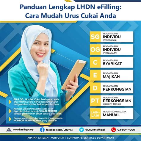 Bayaran Cukai Mudah dan Pantas dengan Btr.Lhdn
