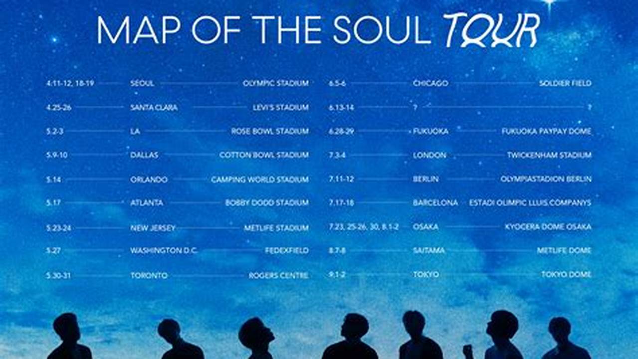 Bts 2025 Concert List