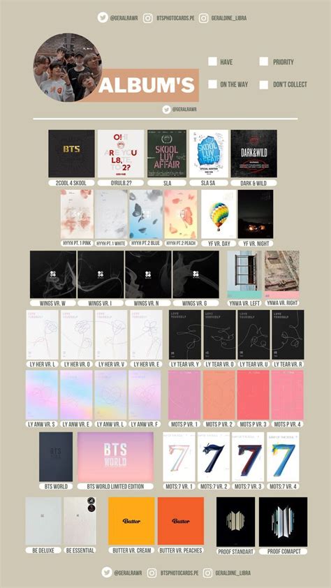 Bts Album In Order