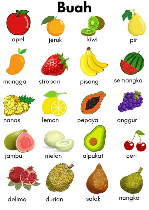 Buah & Sayur Atasi Anemia: Cepat & Alami