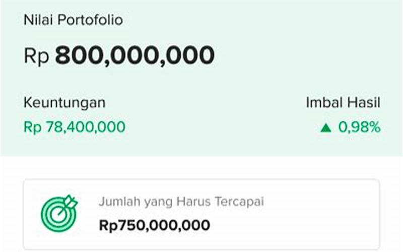 Buat Rencana Investasimu