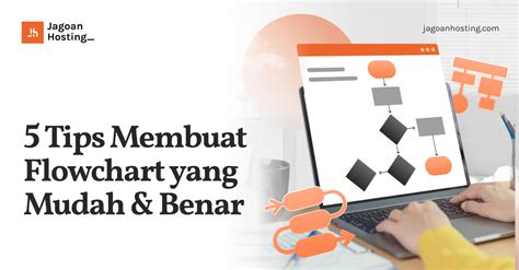 Buat Flowchart Mudah: Tips & Bentuknya
