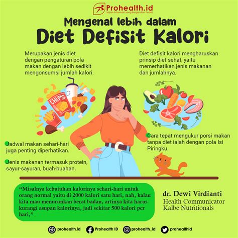 Buat defisit kalori