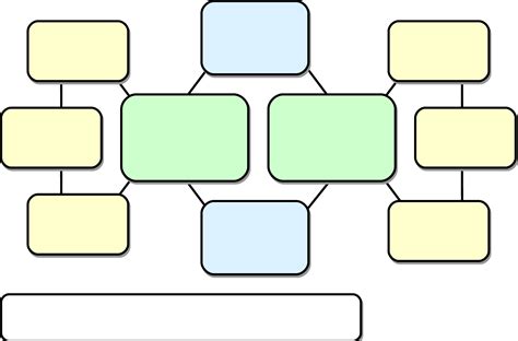 Bubble Diagram Template