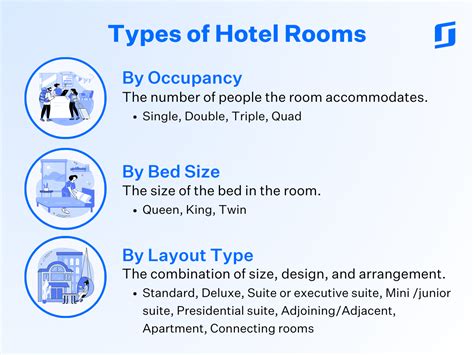 Buchan Hotel Room Types