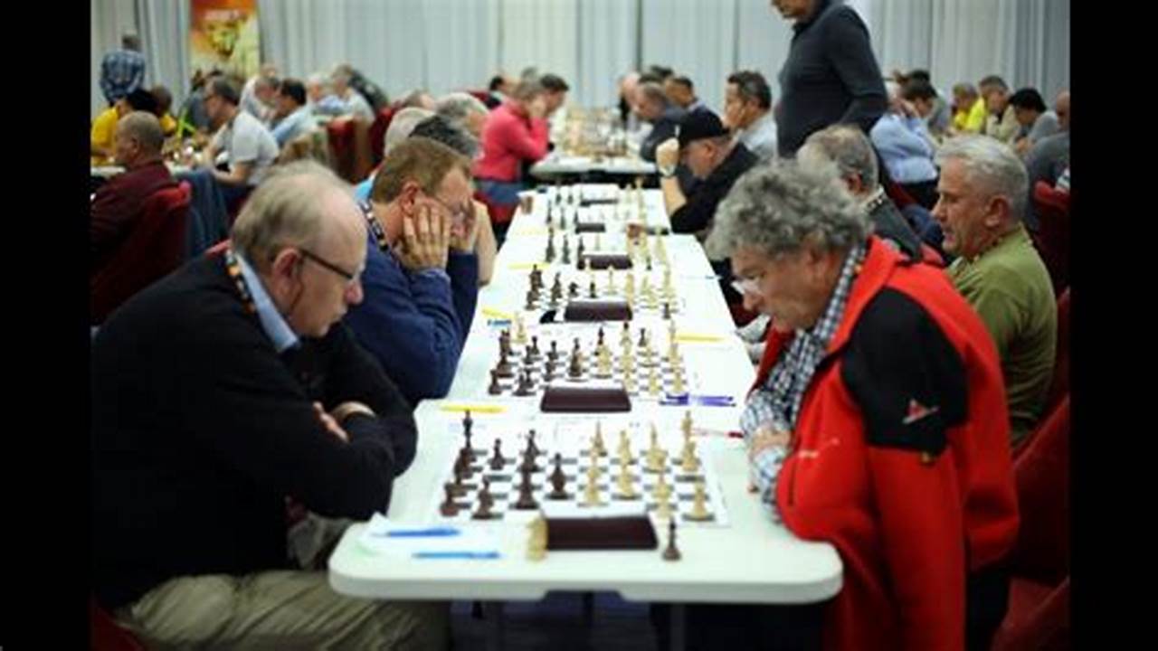 Bucharest Chess Tournament 2024