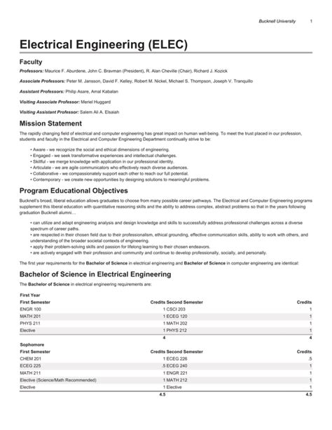 Bucknell University Course Catalog Roman Civ
