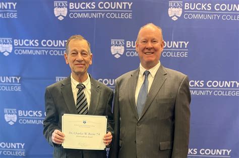 Bucks County Community College Spring 2024