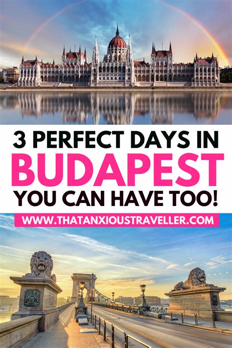 Budapest Itinerary