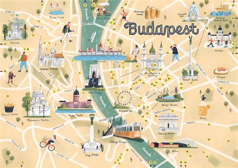 Budapest Key Landmarks
