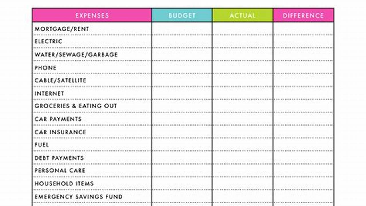 Budget Book Templates: The Perfect Tools to Manage Your Finances