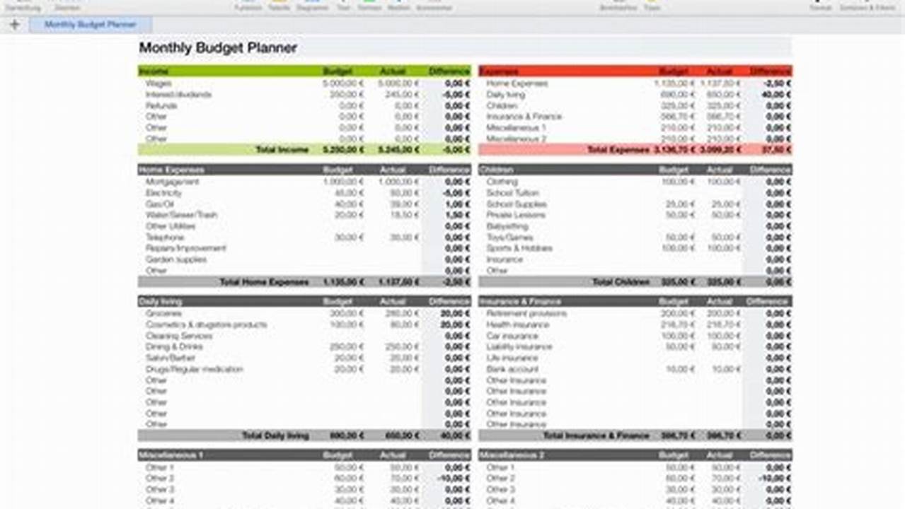 Budget Excel Template for Mac: Control Your Finances Effectively
