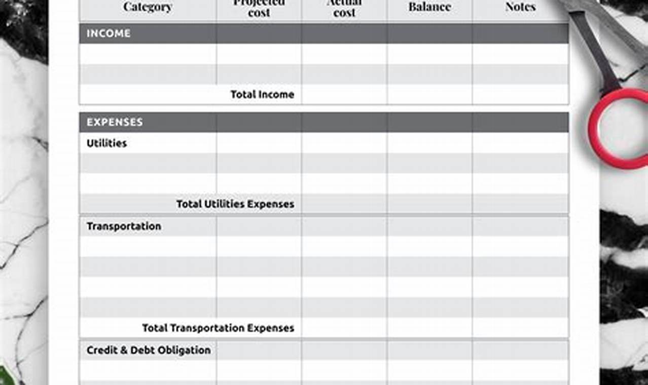 Budget Expense Template: A Comprehensive Guide for Personal Financial Management