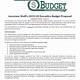 Budget Proposal Budget Letter Template