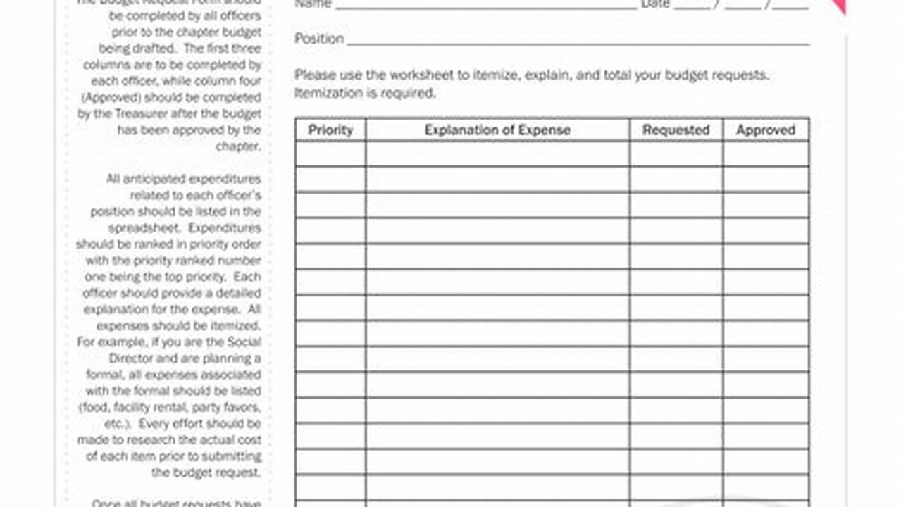 Budget Request Form Template: A Comprehensive Guide
