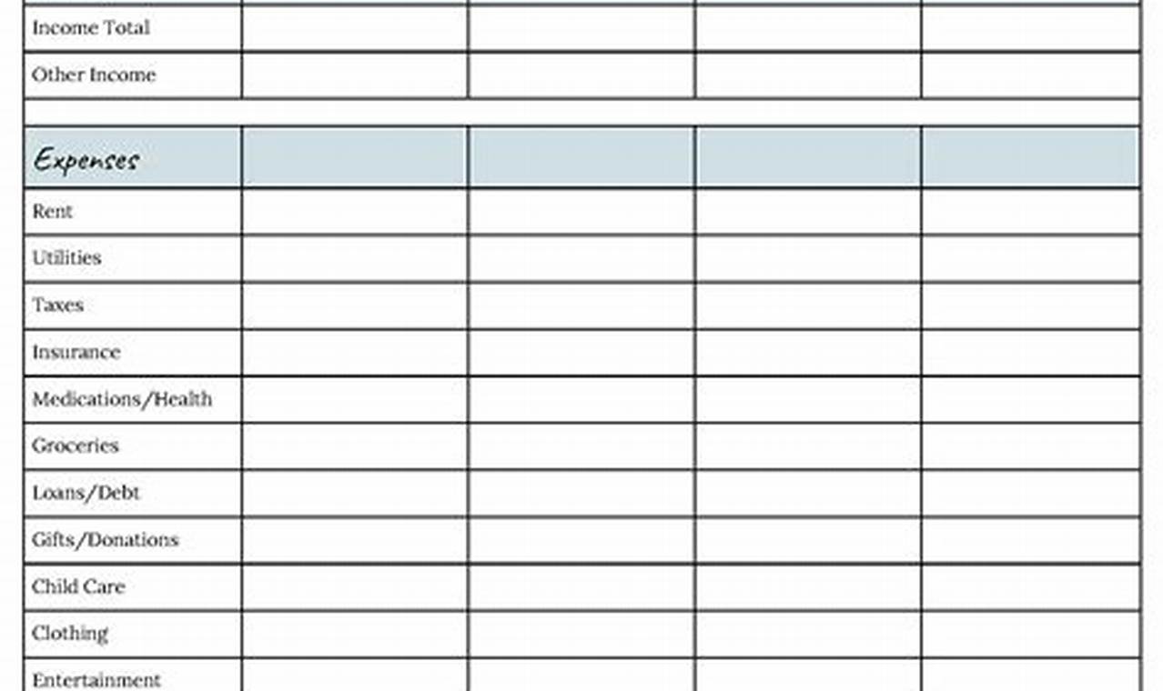Budget Template Spreadsheet: A Comprehensive Guide