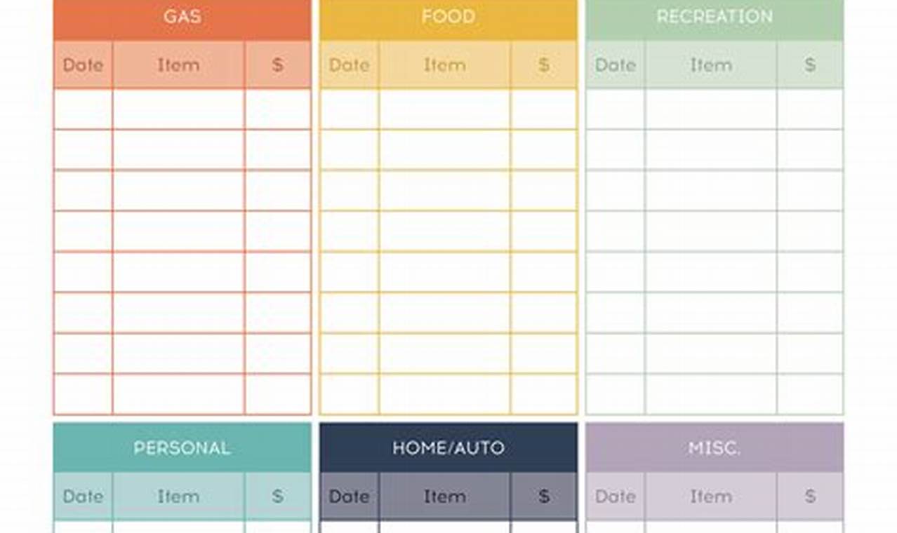 Budget Tracker Template: The Ultimate Guide to Managing Your Finances