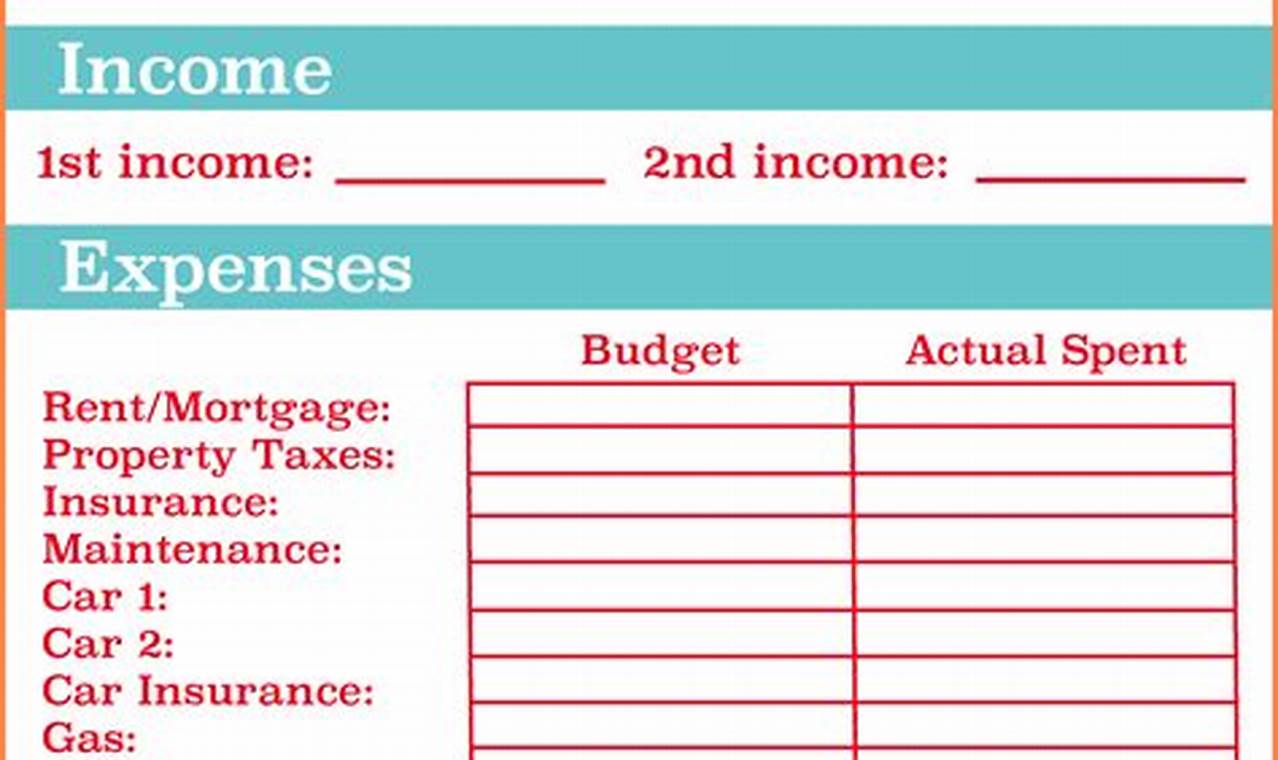 Budget Worksheet Template Printable