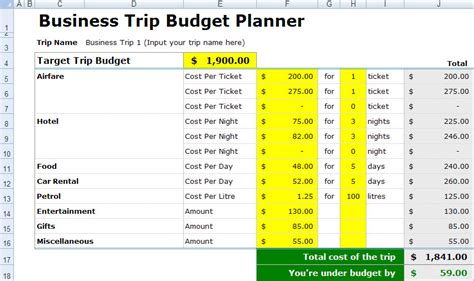 MS Excel Printable Business Trip Budget Template Excel Templates