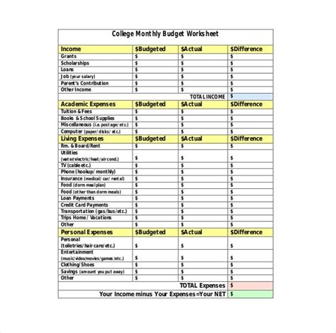 18+ Free College Budget Templates MS Office Documents