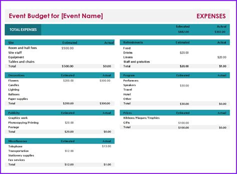 Free Event Budget Spreadsheet