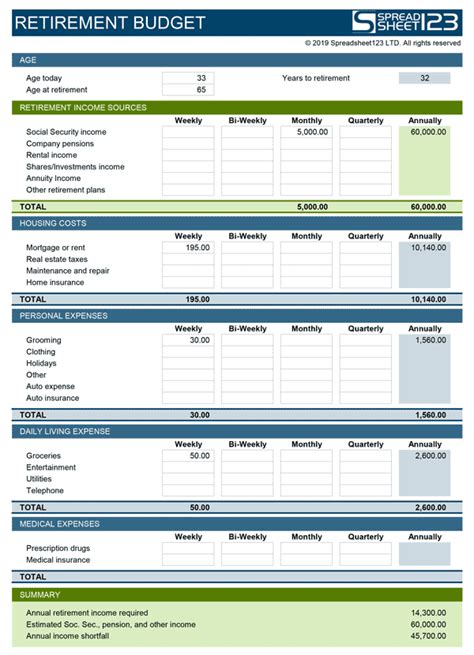 How to Plan a Retirement Budget (Free Worksheets) Excel PDF