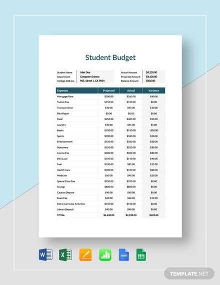 Student Budget Spreadsheet intended for Student Budget Spreadsheet
