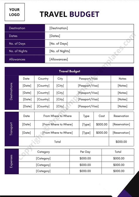 Travel Budget Template 7+ Free Excel, Word,PDF Documents Download