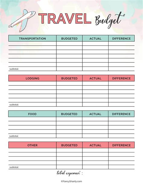 Travel Budget Template Printable in PDF and Word