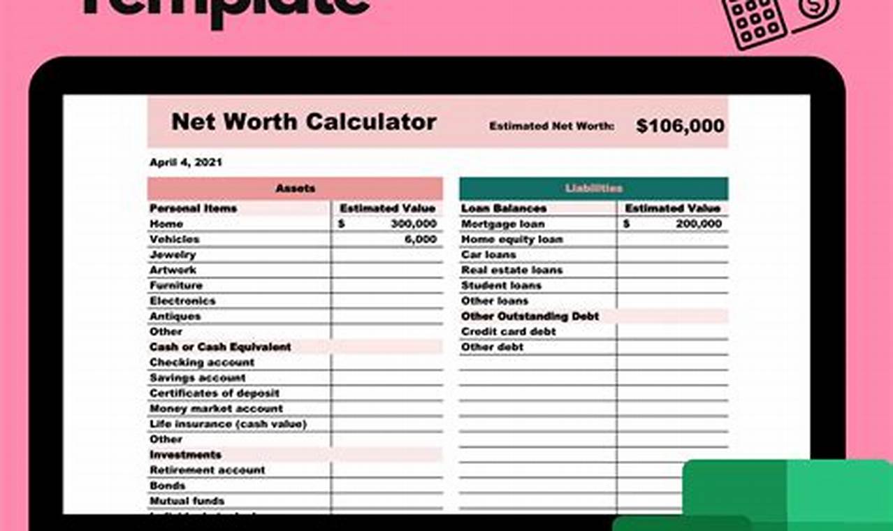 Uncover Your Financial Power: The Ultimate Budget Template with Net Worth