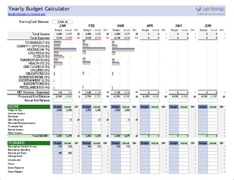 yearly budget calculator excel DriverLayer Search Engine