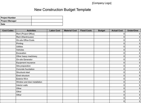 Budget For Construction Project Template