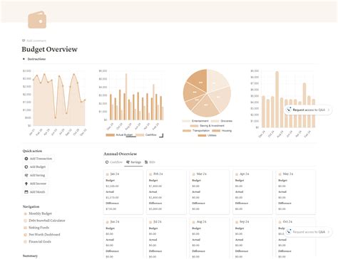 Budget Planner Template Notion
