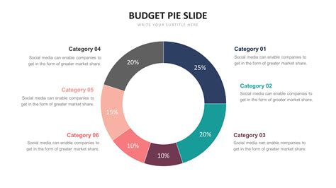 Budget Slide Template