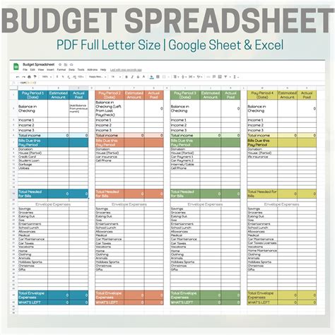 Budget Spreadsheet … 