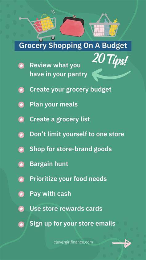 Budget and Shopping Tips
