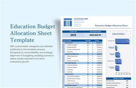 Academic Conference Budget Template Word, Google Docs, Excel, PDF
