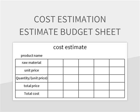4 Best Design Construction Cost Estimation Methods Fohlio in 2020