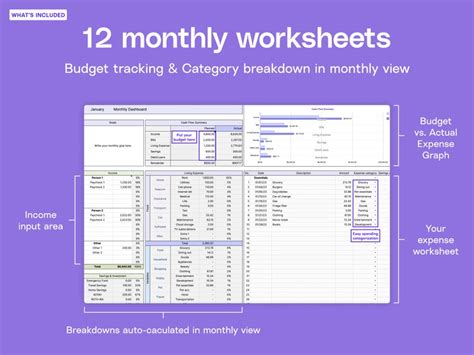 Free printable monthly budget form templates available to print in PDF