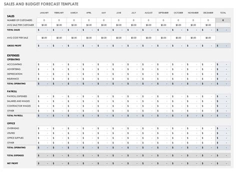 Monthly Sales Forecast Template MS Excel Templates