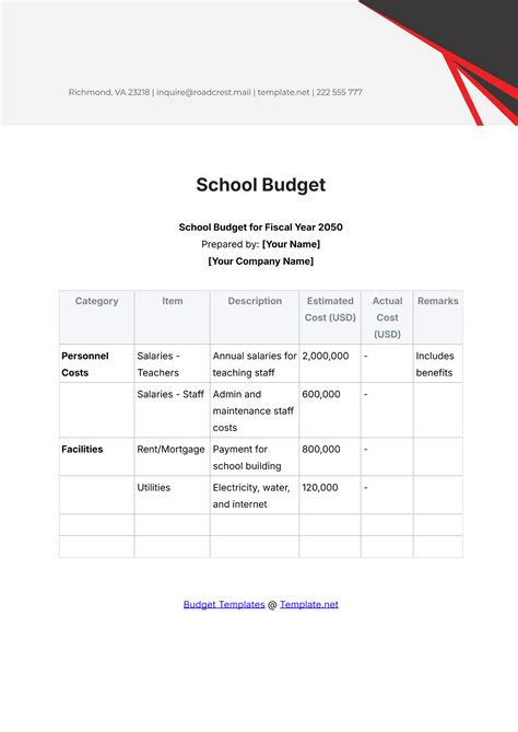 School Budget Form Sample Edit, Fill, Sign Online Handypdf